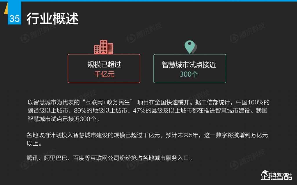互联网 九大传统行业转型报告（企鹅智酷）_000036
