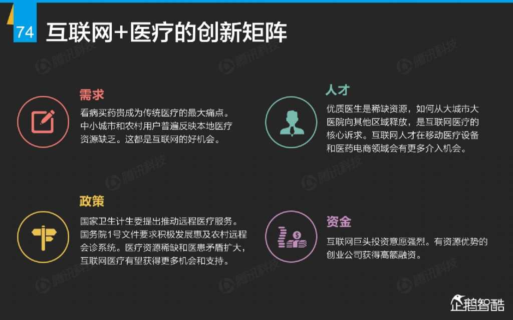 互联网 九大传统行业转型报告（企鹅智酷）_000075