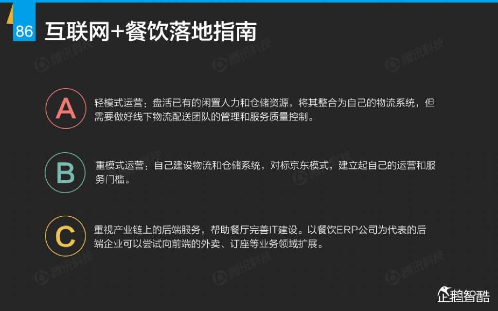 互联网 九大传统行业转型报告（企鹅智酷）_000087
