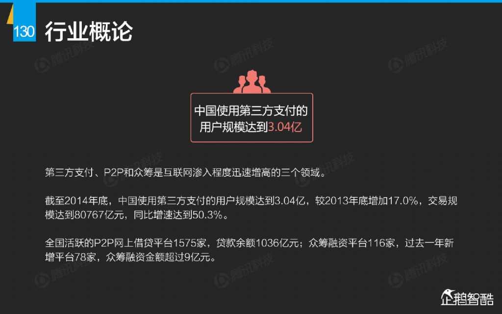 互联网 九大传统行业转型报告（企鹅智酷）_000131