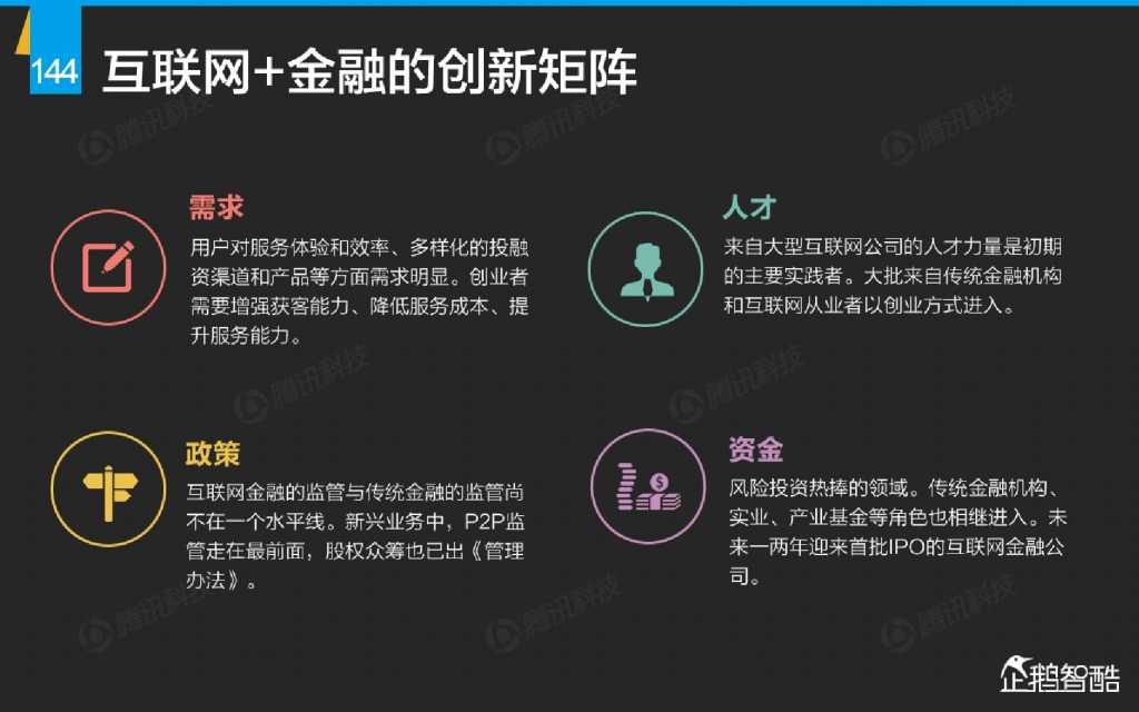 互联网 九大传统行业转型报告（企鹅智酷）_000145