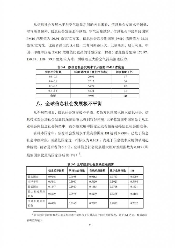 全球信息社会发展报告 2015_033