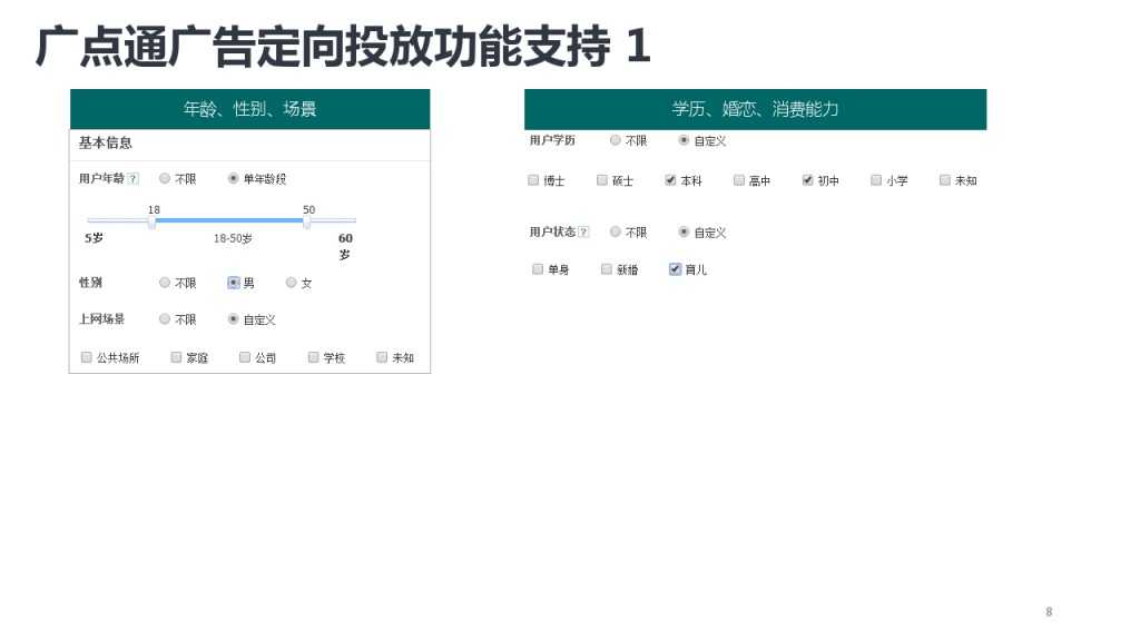 靳志辉-广点通深度用户挖掘与精准广告定向_000008