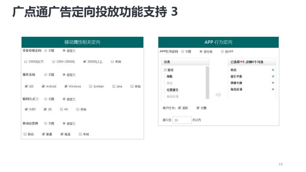 靳志辉-广点通深度用户挖掘与精准广告定向_000010