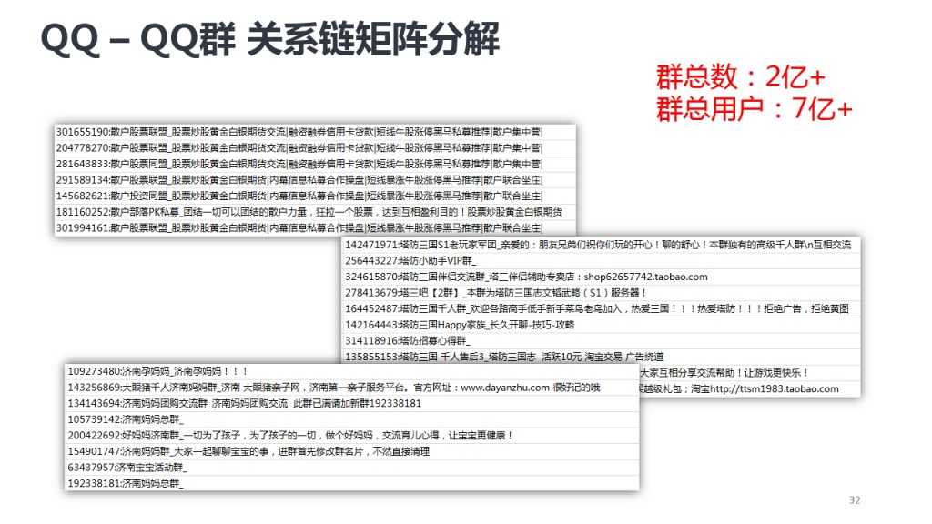 靳志辉-广点通深度用户挖掘与精准广告定向_000032