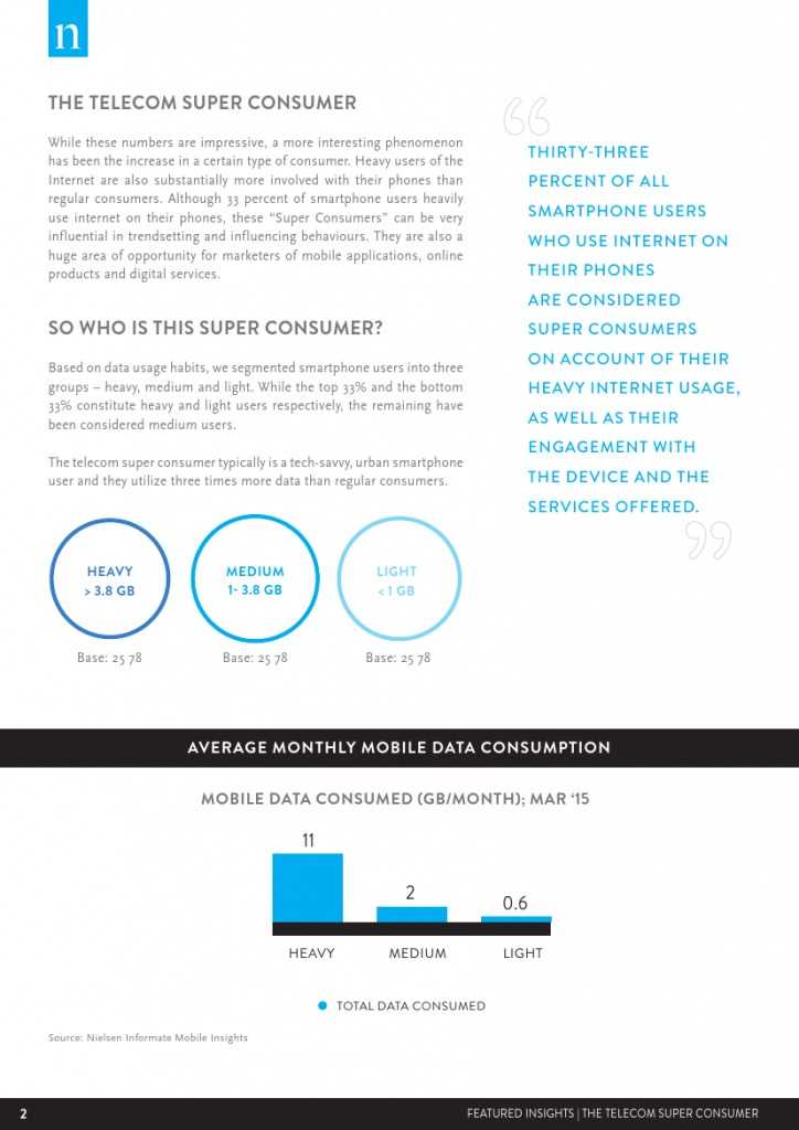 Nielsen：电信超级消费者调查报告_000002