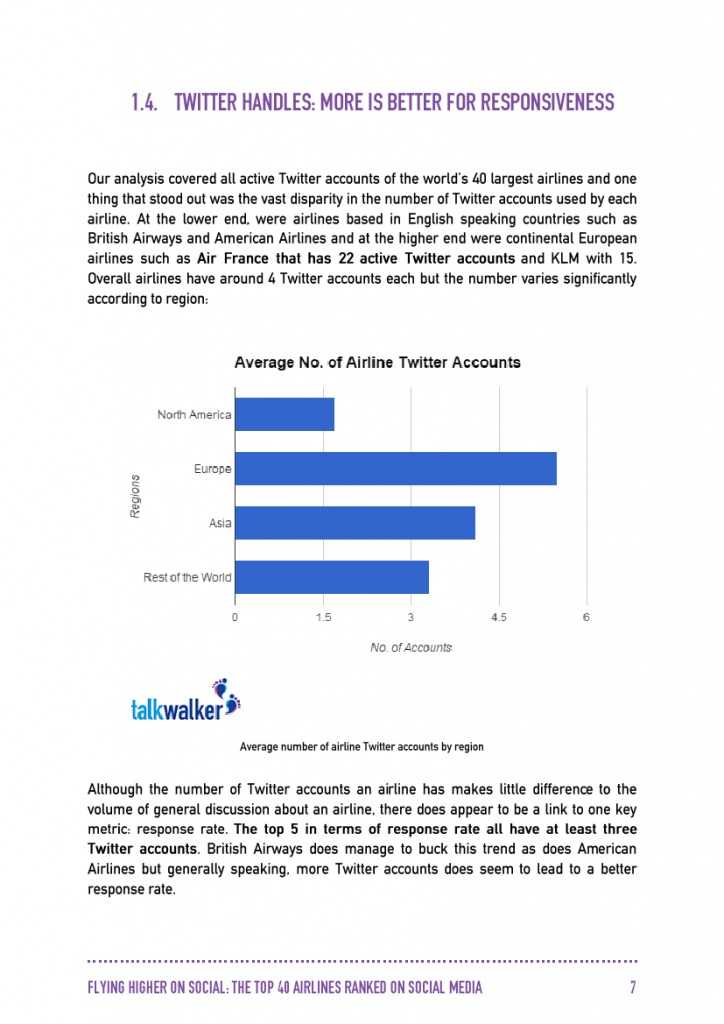 Talkwalker：2015年全球40大航空公司社交媒体分析_000008