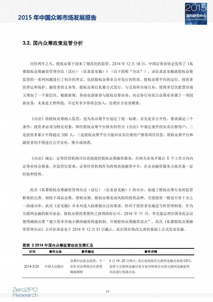 2015 年中国众筹市场发展报告_000017
