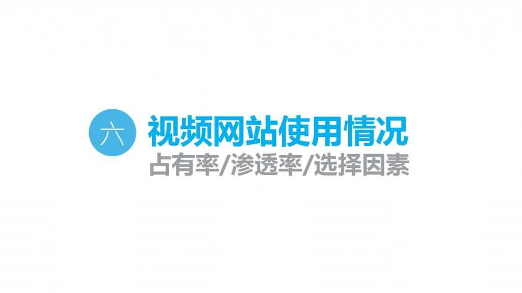 2015年网络视频校园用户行为报告-PDF完整版_000023