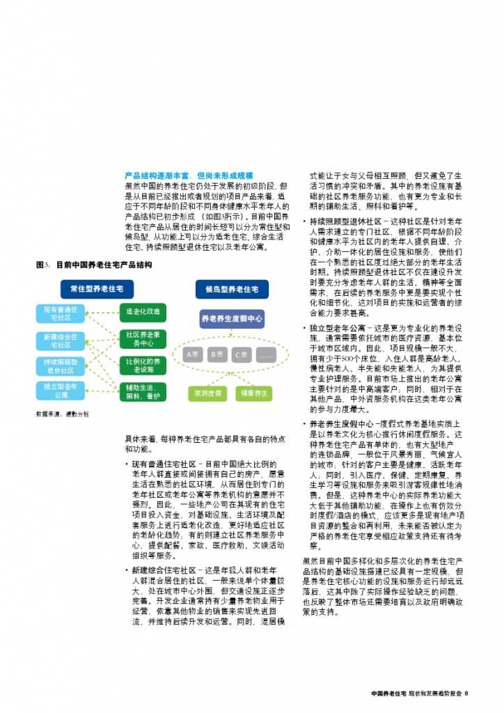 中国养老住宅 ——现状和发展趋势报告_000011