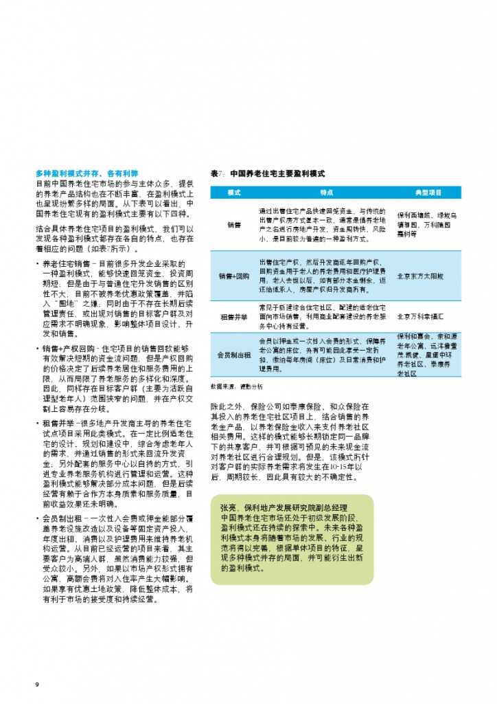 中国养老住宅 ——现状和发展趋势报告_000012