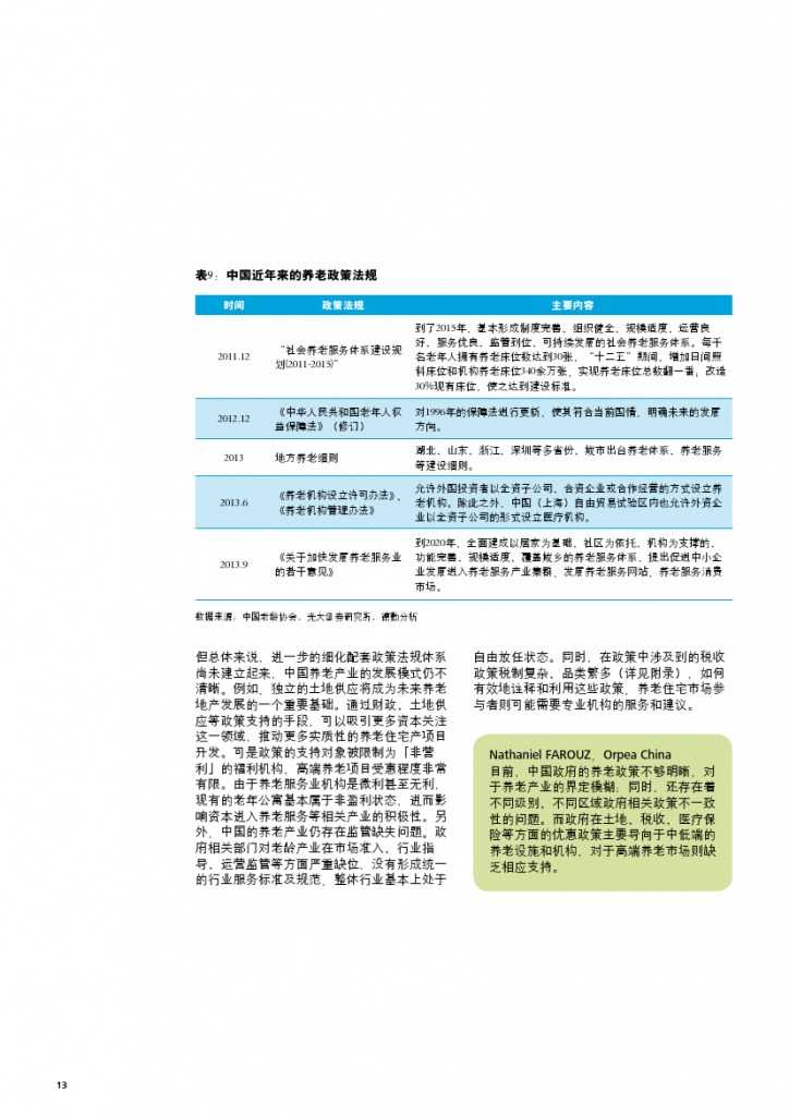 中国养老住宅 ——现状和发展趋势报告_000016