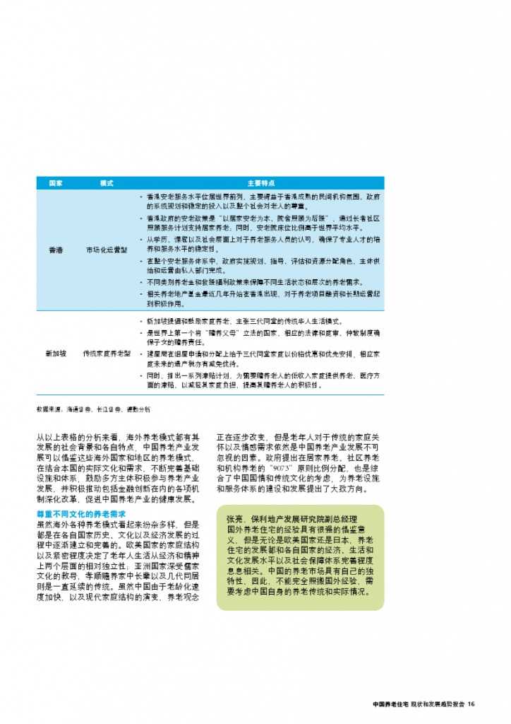中国养老住宅 ——现状和发展趋势报告_000019