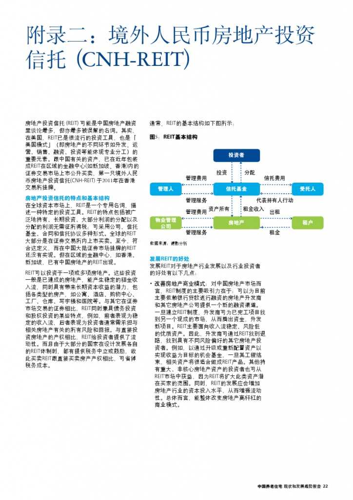 中国养老住宅 ——现状和发展趋势报告_000025