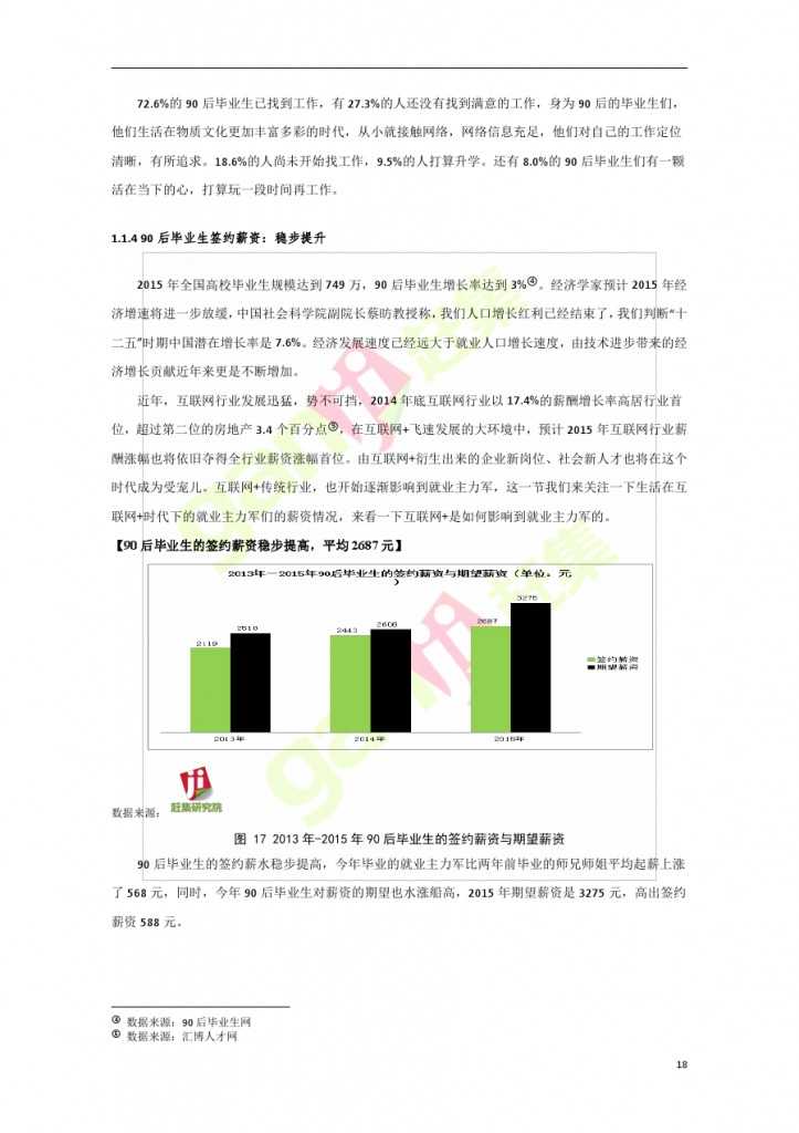 互联网+时代：就业主力军现状调查报告_000018