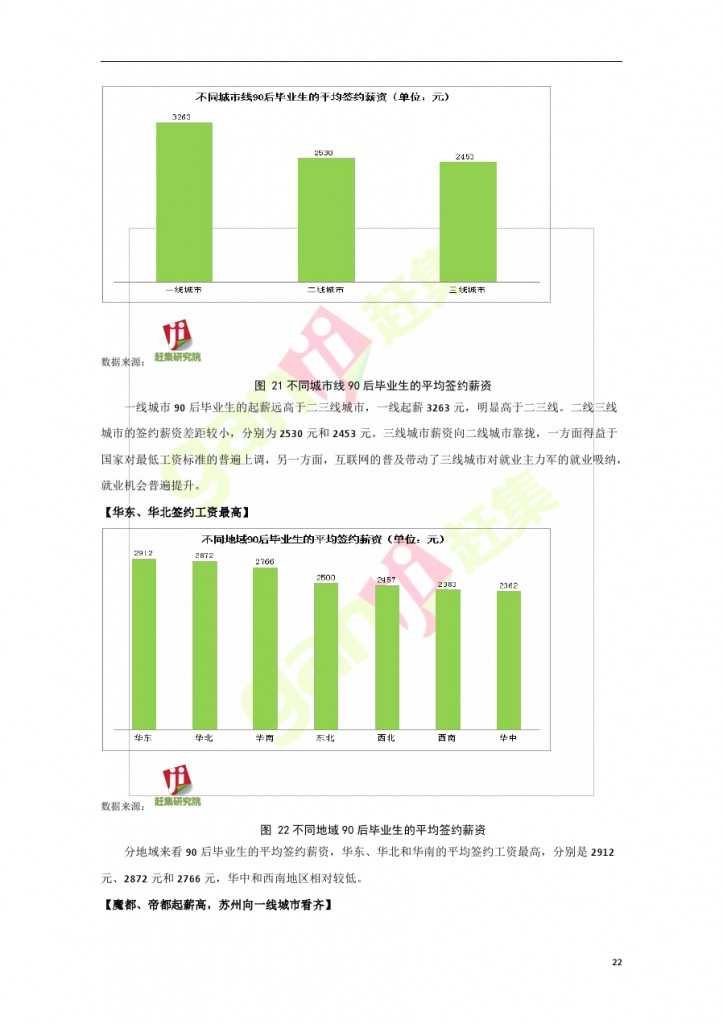 互联网+时代：就业主力军现状调查报告_000022