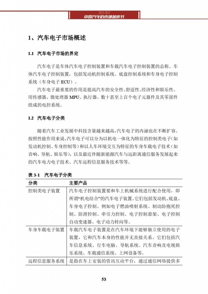2013-2017中国汽车后市场蓝皮书_000066
