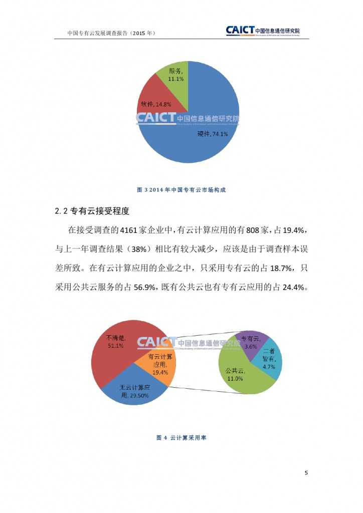 2015年中国专有云发展调查报告_000009