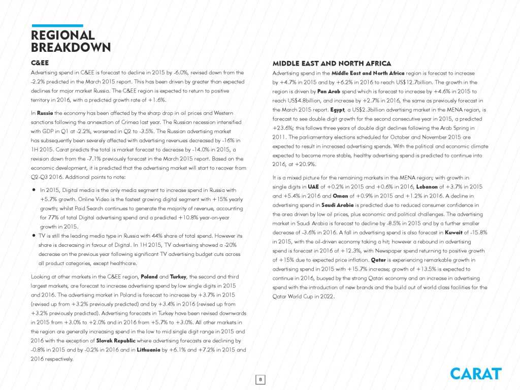 Carat Ad spend_Sept15 FINAL_000008