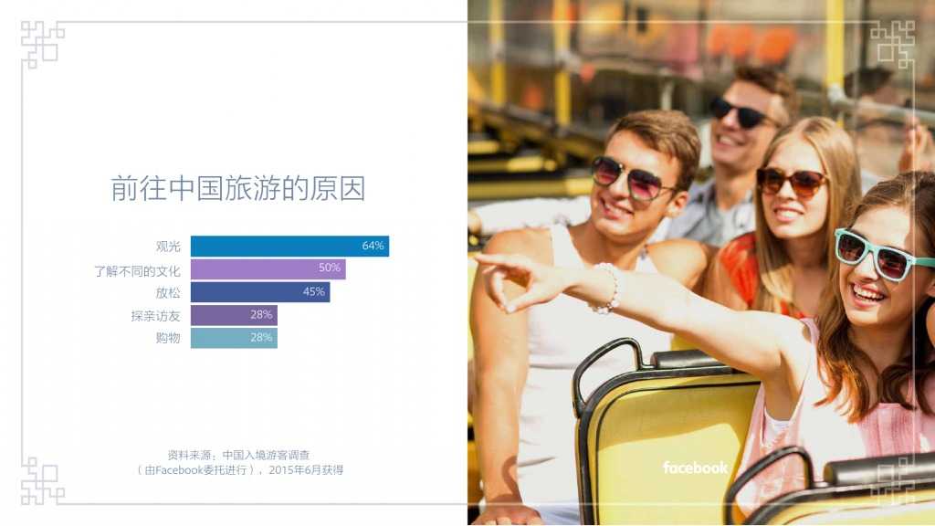 Facebook：中国入境游白皮书_000006
