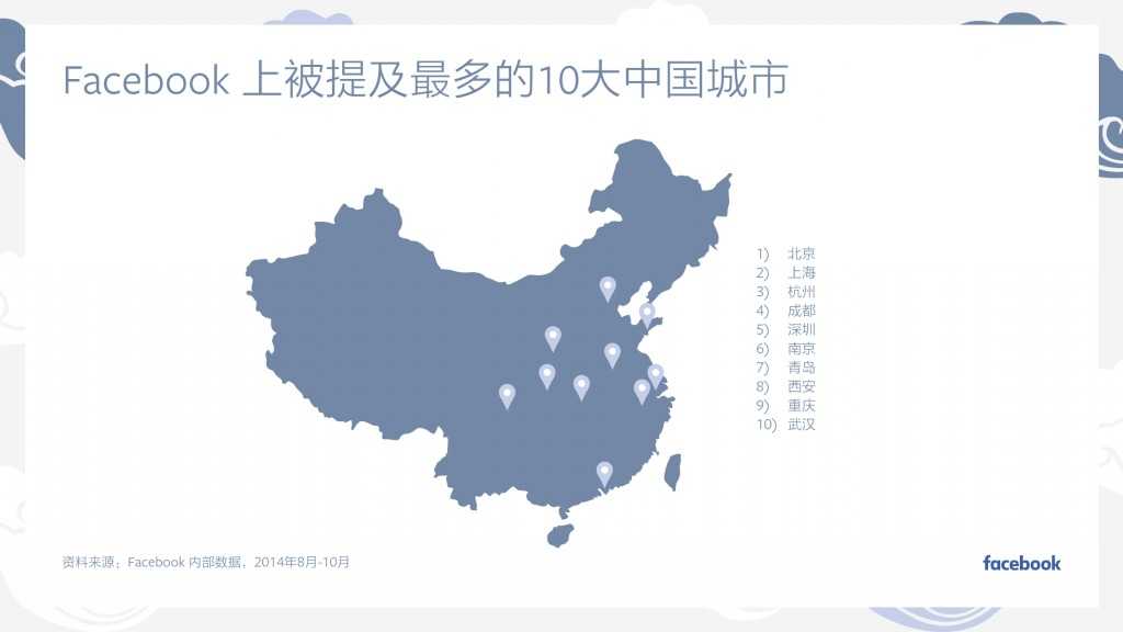 Facebook：中国入境游白皮书_000012