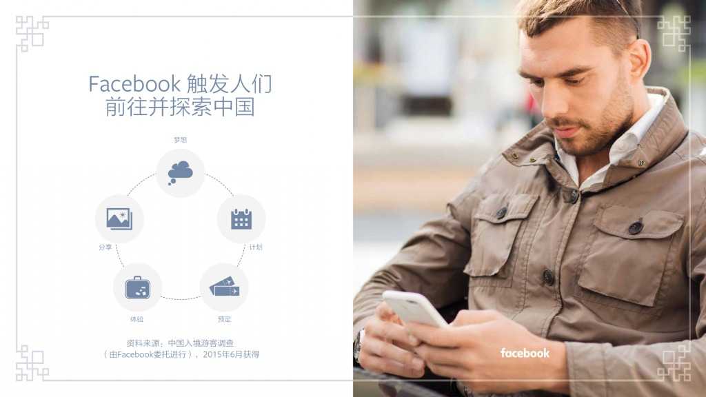 Facebook：中国入境游白皮书_000013