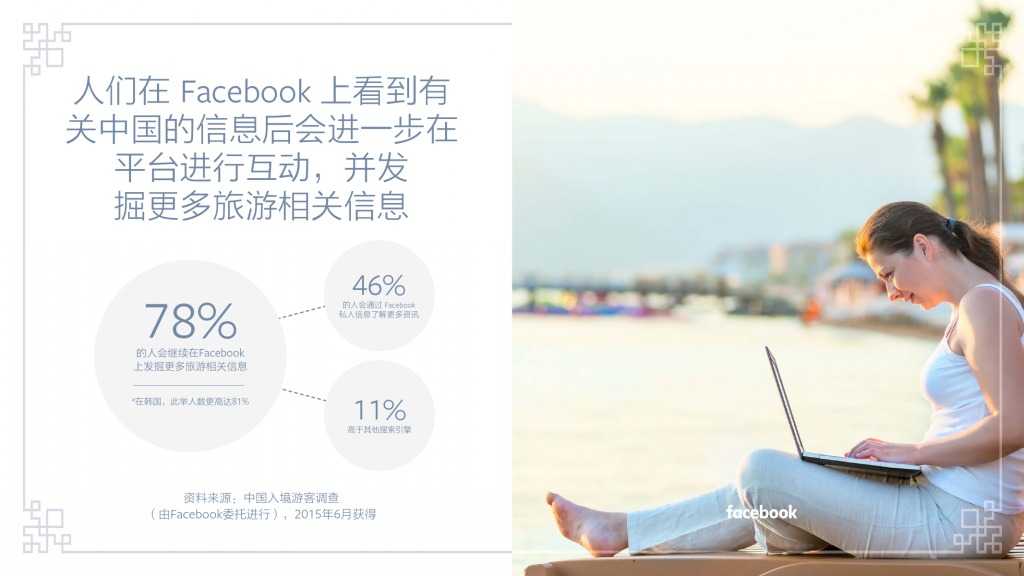 Facebook：中国入境游白皮书_000020
