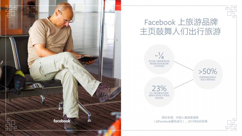 Facebook：中国入境游白皮书_000021