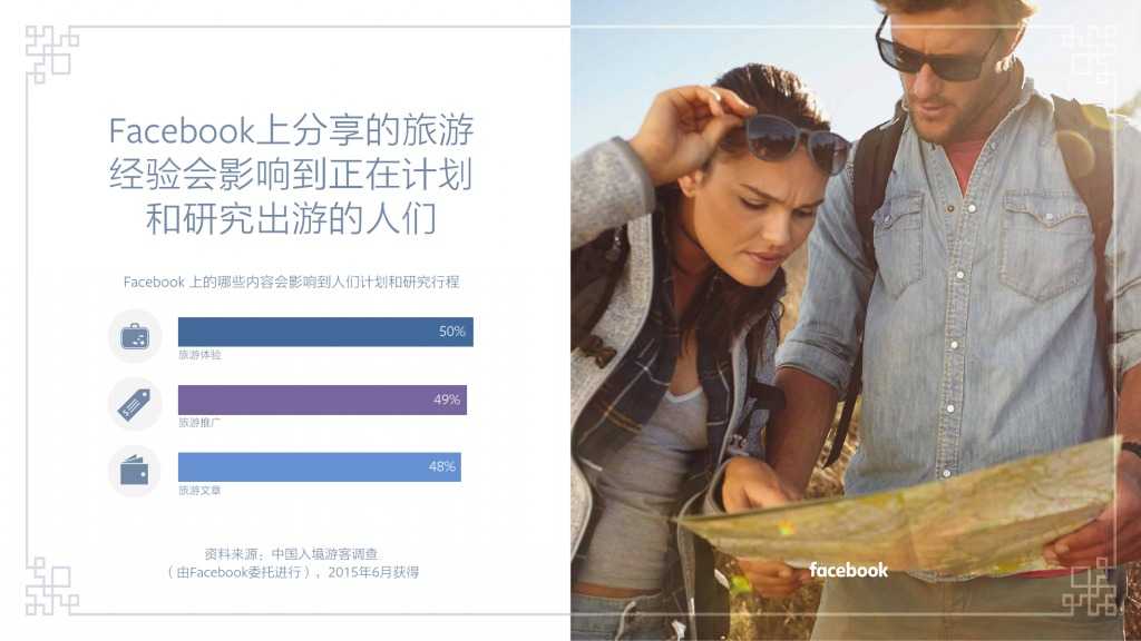 Facebook：中国入境游白皮书_000025