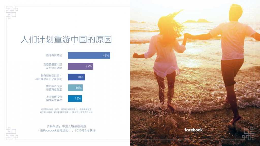 Facebook：中国入境游白皮书_000029