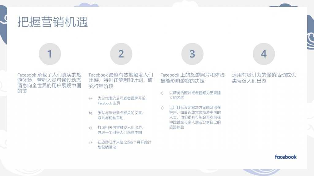 Facebook：中国入境游白皮书_000031