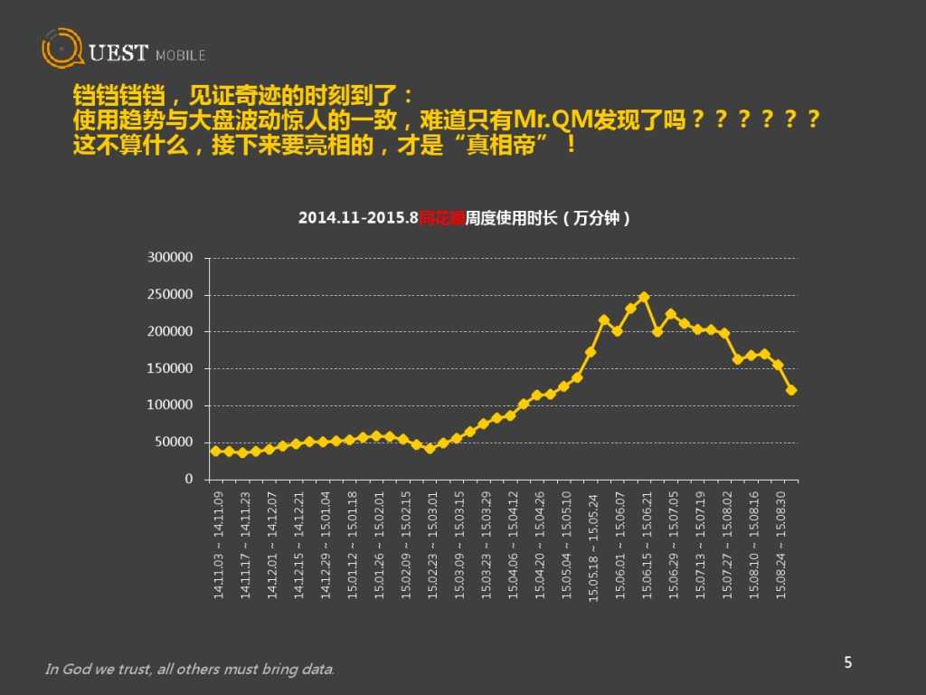 QuestMobile 金融、理财、股票app 8月数据详解_000005