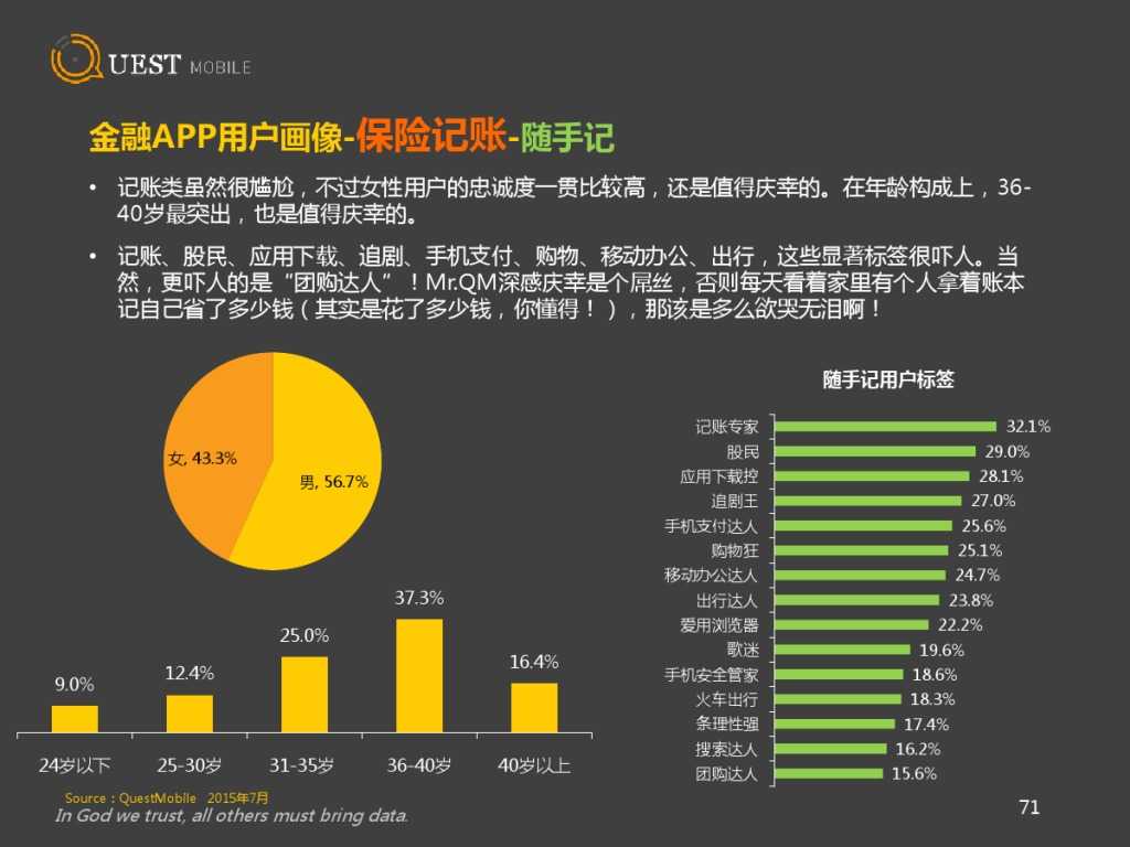 QuestMobile 金融、理财、股票app 8月数据详解_000071