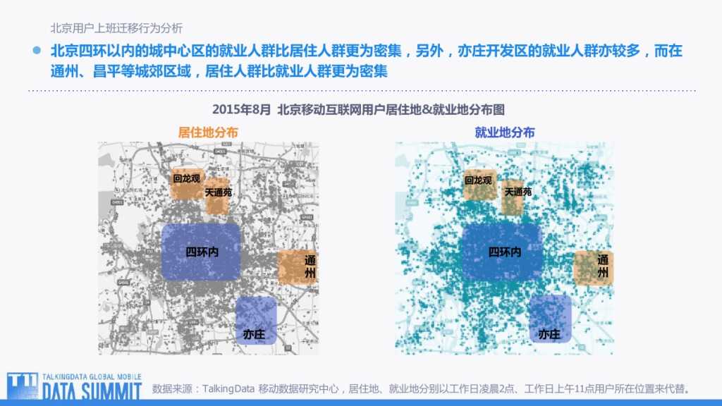 TalkingData-观TD行为地图 看用户何去何从-201509-完整版_000005
