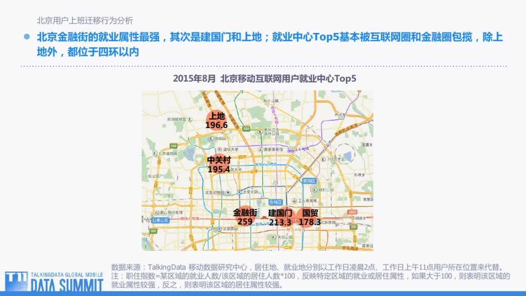 TalkingData-观TD行为地图 看用户何去何从-201509-完整版_000007