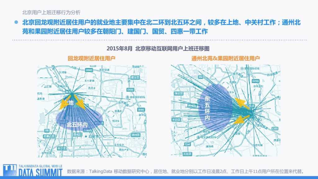 TalkingData-观TD行为地图 看用户何去何从-201509-完整版_000009