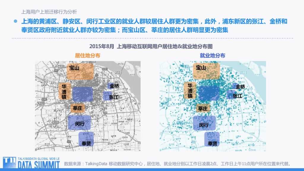 TalkingData-观TD行为地图 看用户何去何从-201509-完整版_000010