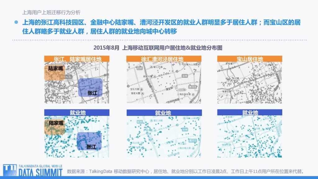 TalkingData-观TD行为地图 看用户何去何从-201509-完整版_000011