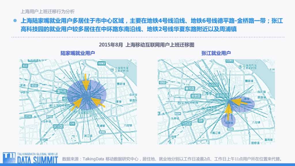 TalkingData-观TD行为地图 看用户何去何从-201509-完整版_000012