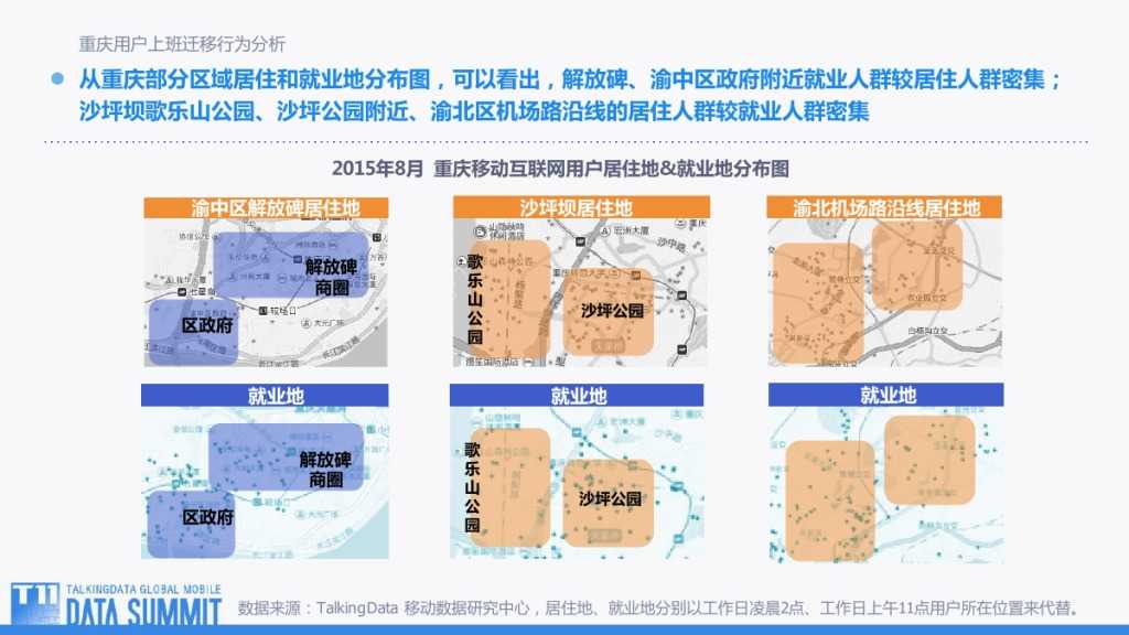 TalkingData-观TD行为地图 看用户何去何从-201509-完整版_000014