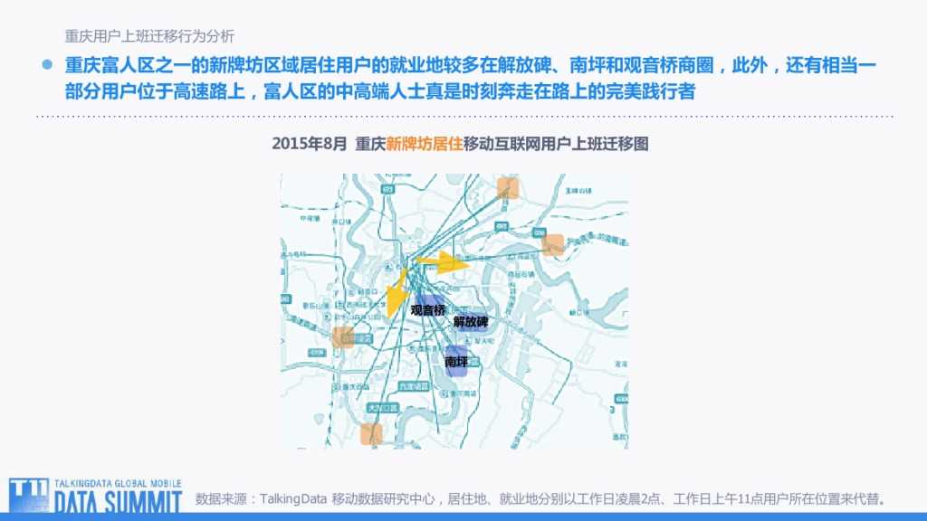 TalkingData-观TD行为地图 看用户何去何从-201509-完整版_000015