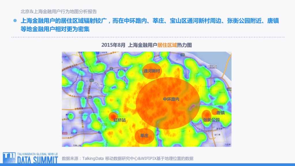 TalkingData-观TD行为地图 看用户何去何从-201509-完整版_000019
