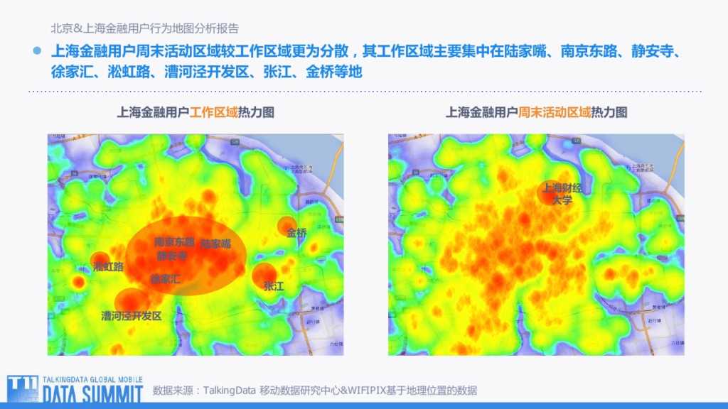 TalkingData-观TD行为地图 看用户何去何从-201509-完整版_000020