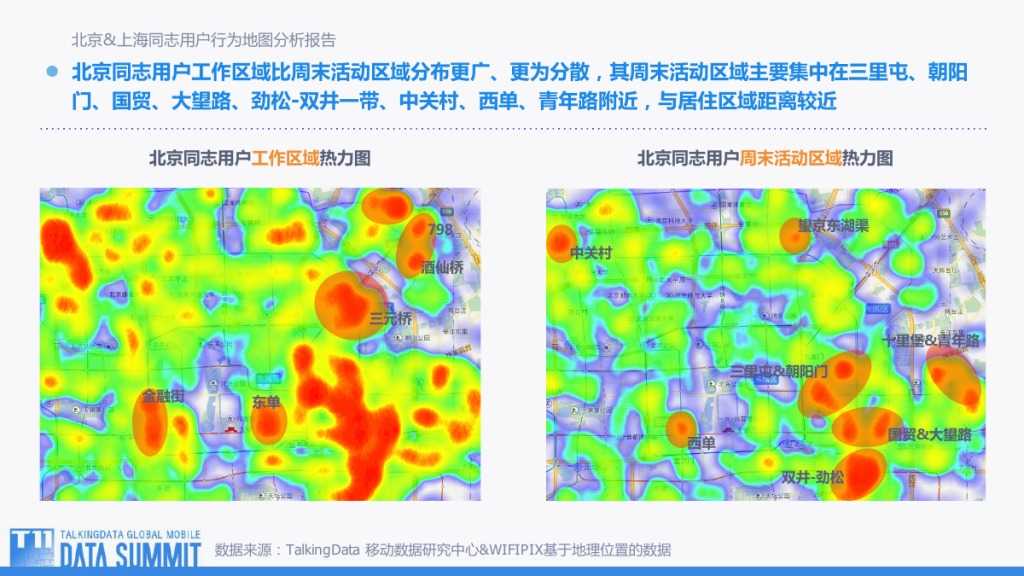 TalkingData-观TD行为地图 看用户何去何从-201509-完整版_000027