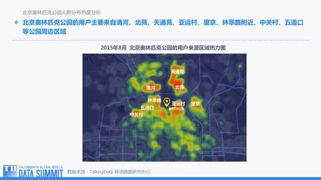 TalkingData-观TD行为地图 看用户何去何从-201509-完整版_000037