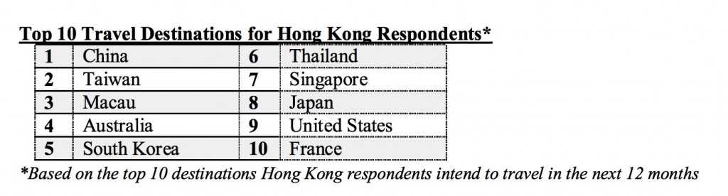 hk
