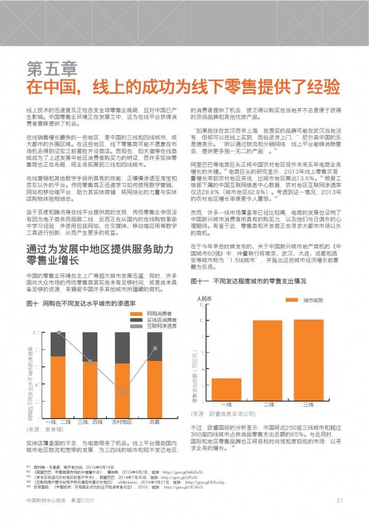 中国购物中心报告-展望2020_000021
