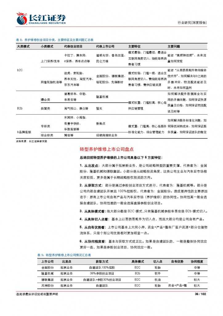 汽车后市场百页系列报告之一： 养护维修，去伪存真_000036
