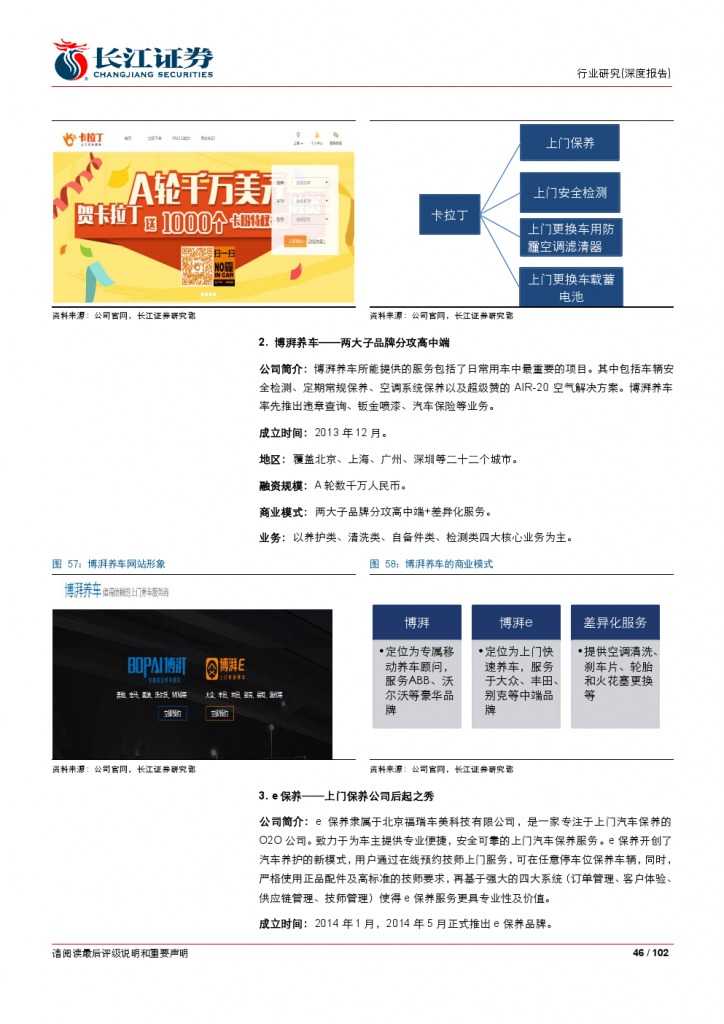 汽车后市场百页系列报告之一： 养护维修，去伪存真_000046