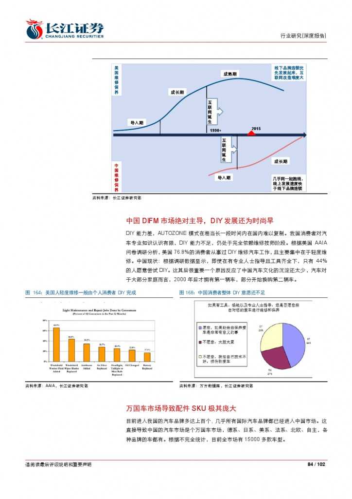 汽车后市场百页系列报告之一： 养护维修，去伪存真_000084